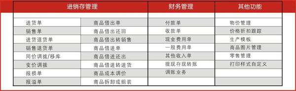揭秘管家婆四期必出三资料，理性看待彩票与概率的误区管家婆三期四期必出特