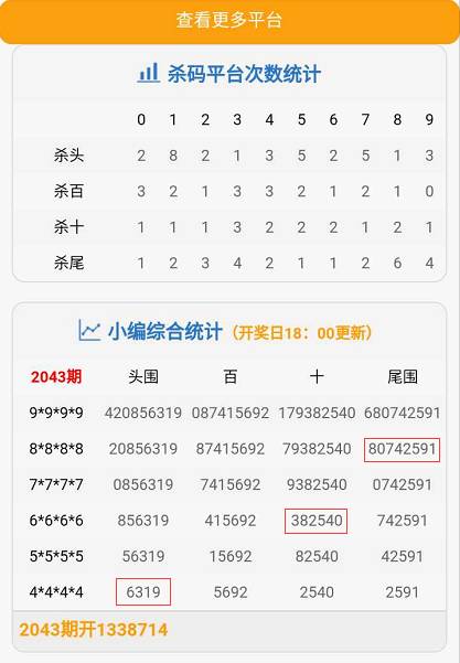 管家婆一码中肖，揭秘最新更新日期与预测策略