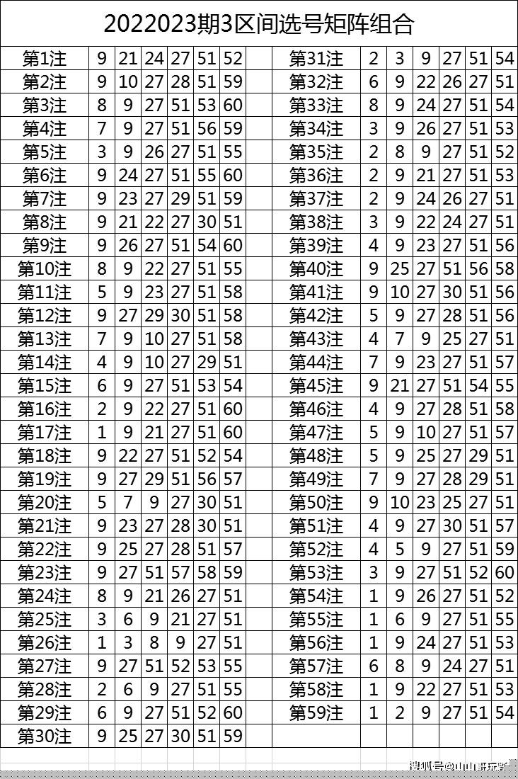 今日特马，揭秘开奖结果背后的故事今日特马开奖结果270期中奖