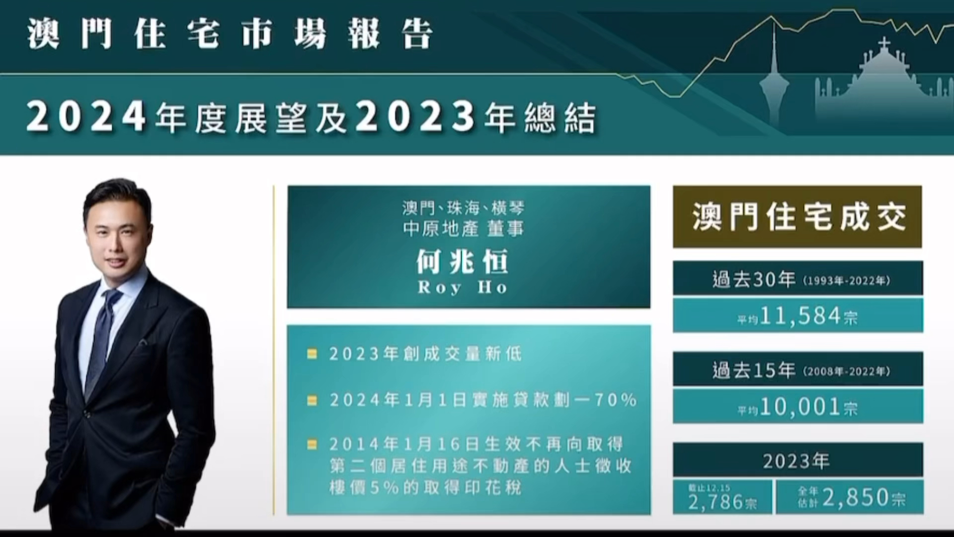 澳门新风貌，全年资料内部公开的深度解析2025年新澳门全年免费