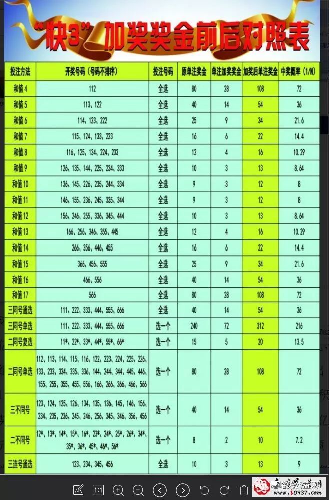 彩乐乐快3，数字游戏中的幸运与智慧乐彩快三