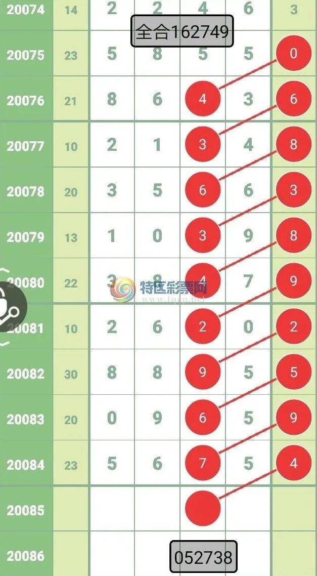 2046，新澳今晚开奖号码139的神秘启示2024新澳今晚开奖号码139财安金融