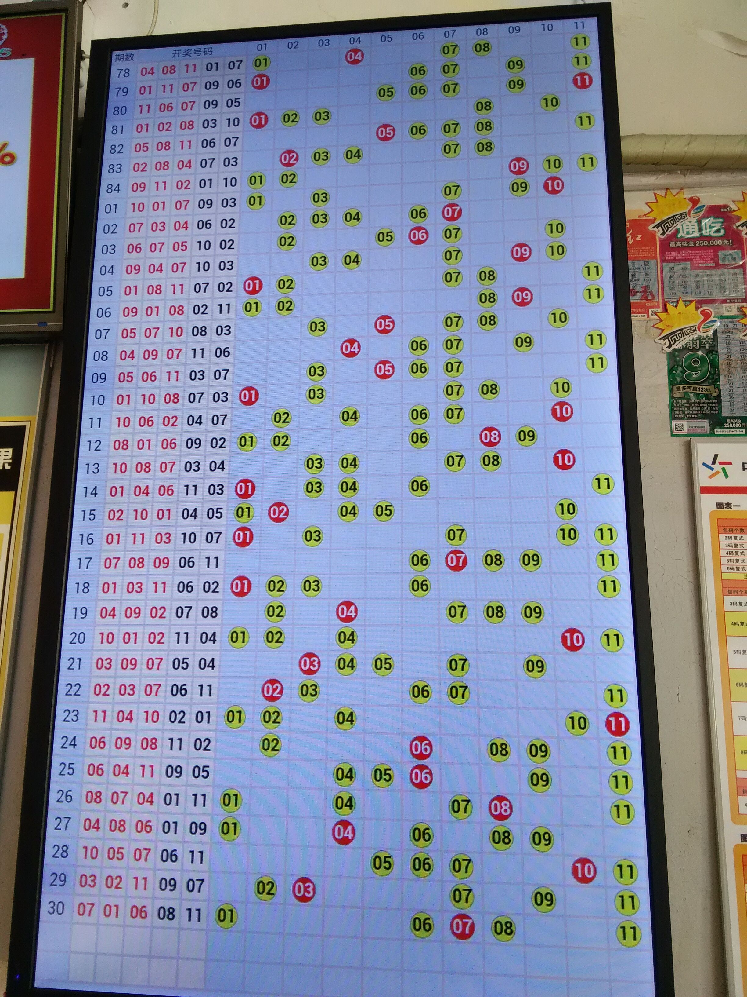 探索江苏10选5彩票图表走势的奥秘江苏11选五图表走势图