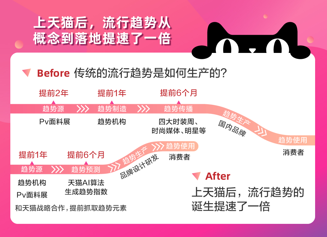 今期高清跑狗玄机图，揭秘背后的技术与趋势今期高清跑狗玄机图图解综合资料