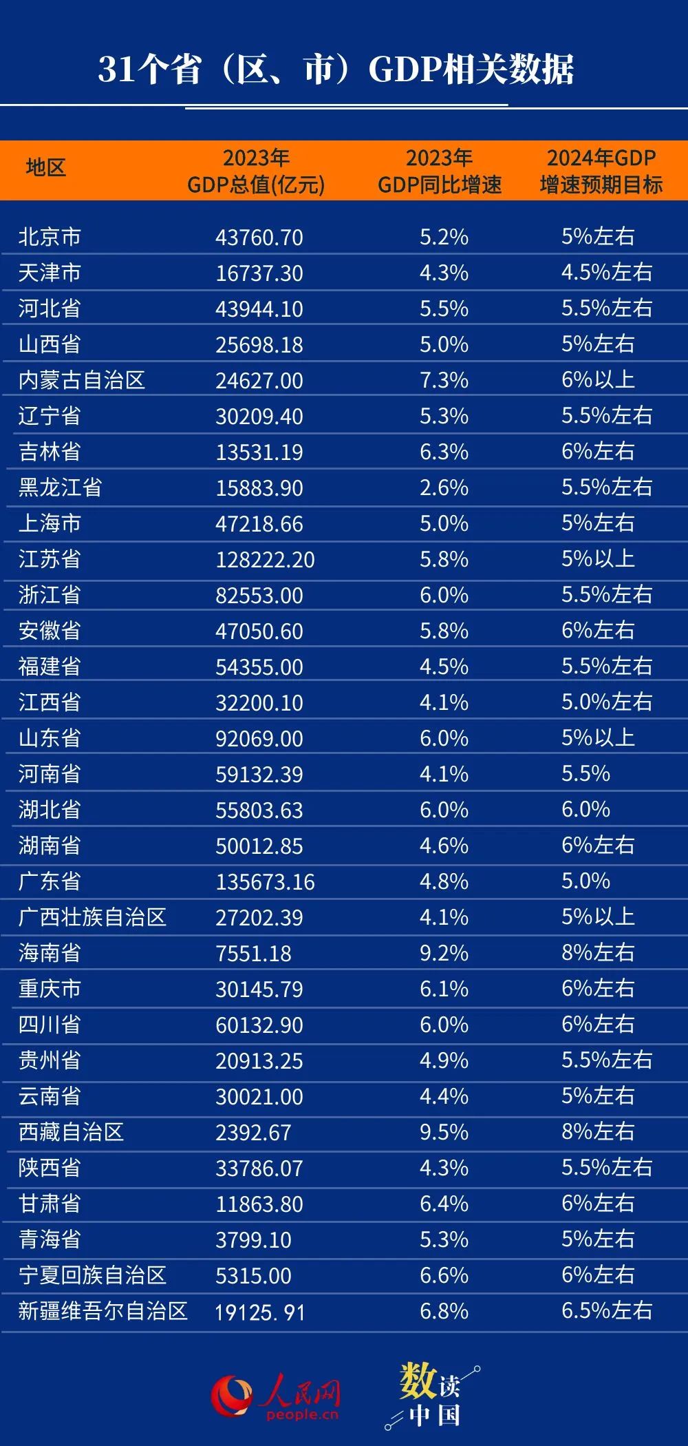 探索2035年澳门历史开奖的奥秘，一场穿越时光的数据之旅2023澳门历史开奖查询结果
