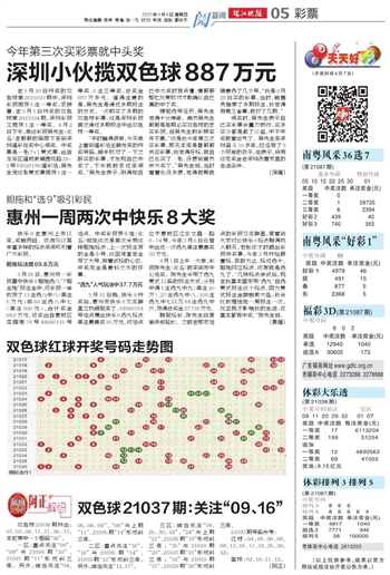 技术革新