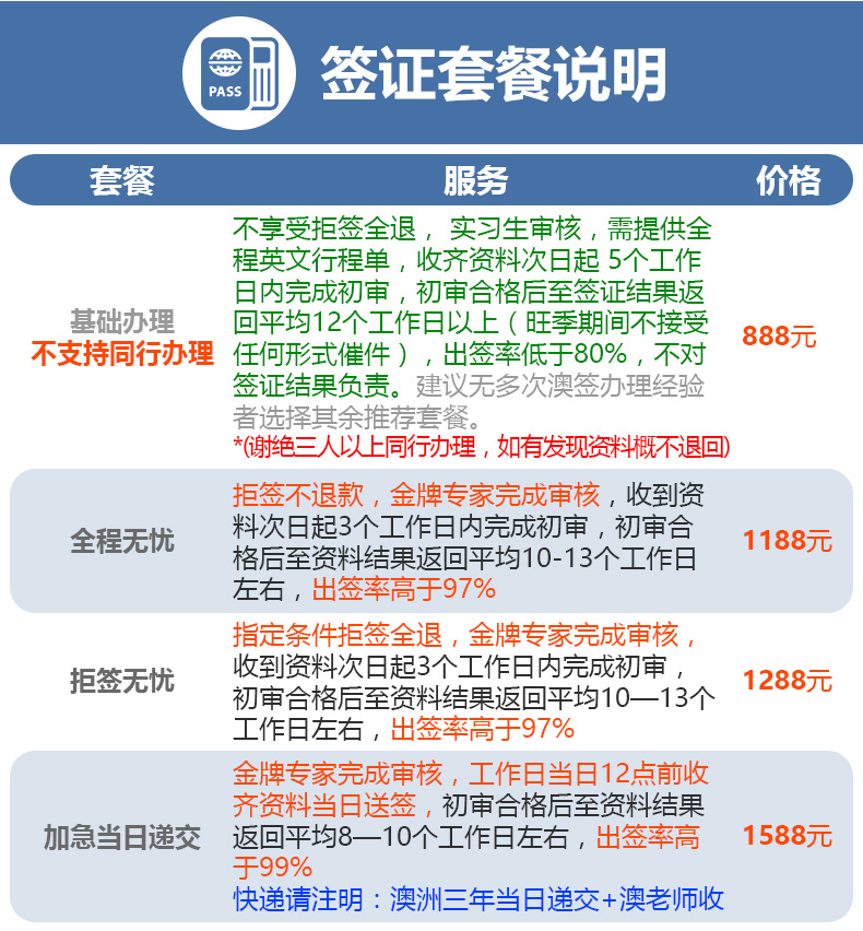 澳彩资料