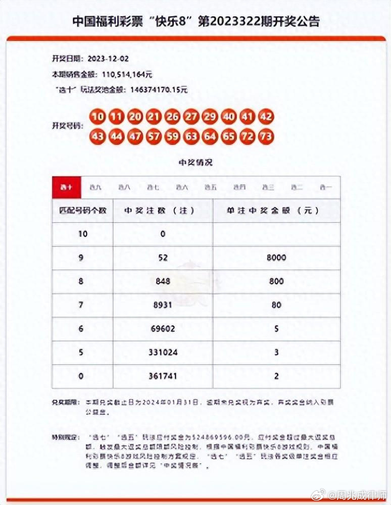 澳门彩，新开奖号码查询结果与背后的故事新澳门彩开奖号码查询结果今天