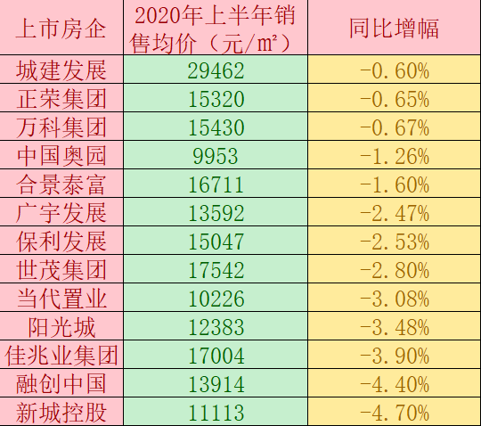 探索2048年香港历史开奖结果查询表，揭秘未来与过去的交汇2024香港历史开奖结果查询表最新一期