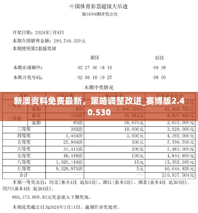 新奥全部开奖记录查询指南—透明、公正的购彩体验新奥全部开奖记录查询今晚开奖