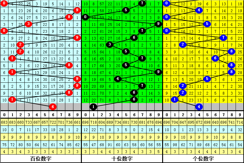 澳门今晚开码资料，免费获取与理性观彩的平衡2021年澳门今晚开码咨询