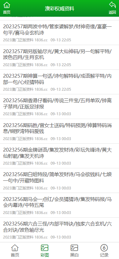 2023澳门资料免费大全优势