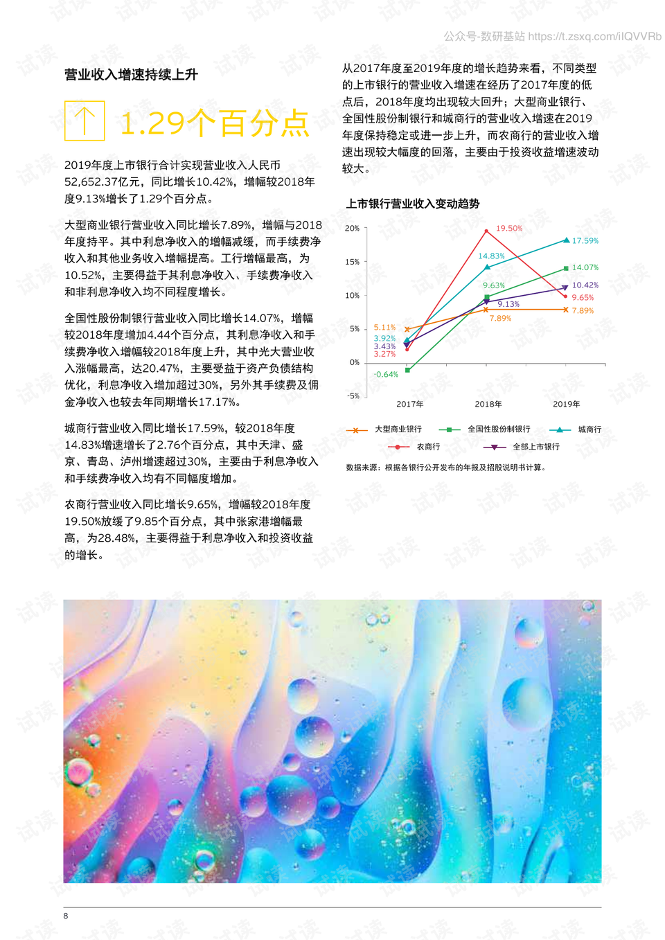 20年回顾