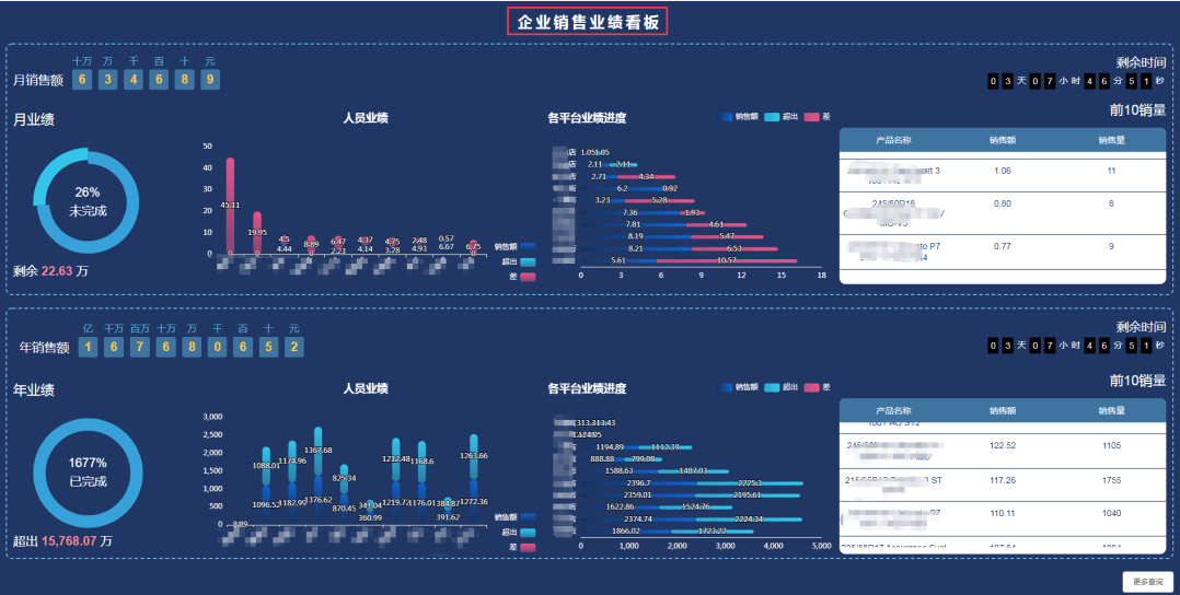 管家婆全年资料，企业运营的智慧之眼管家婆2021