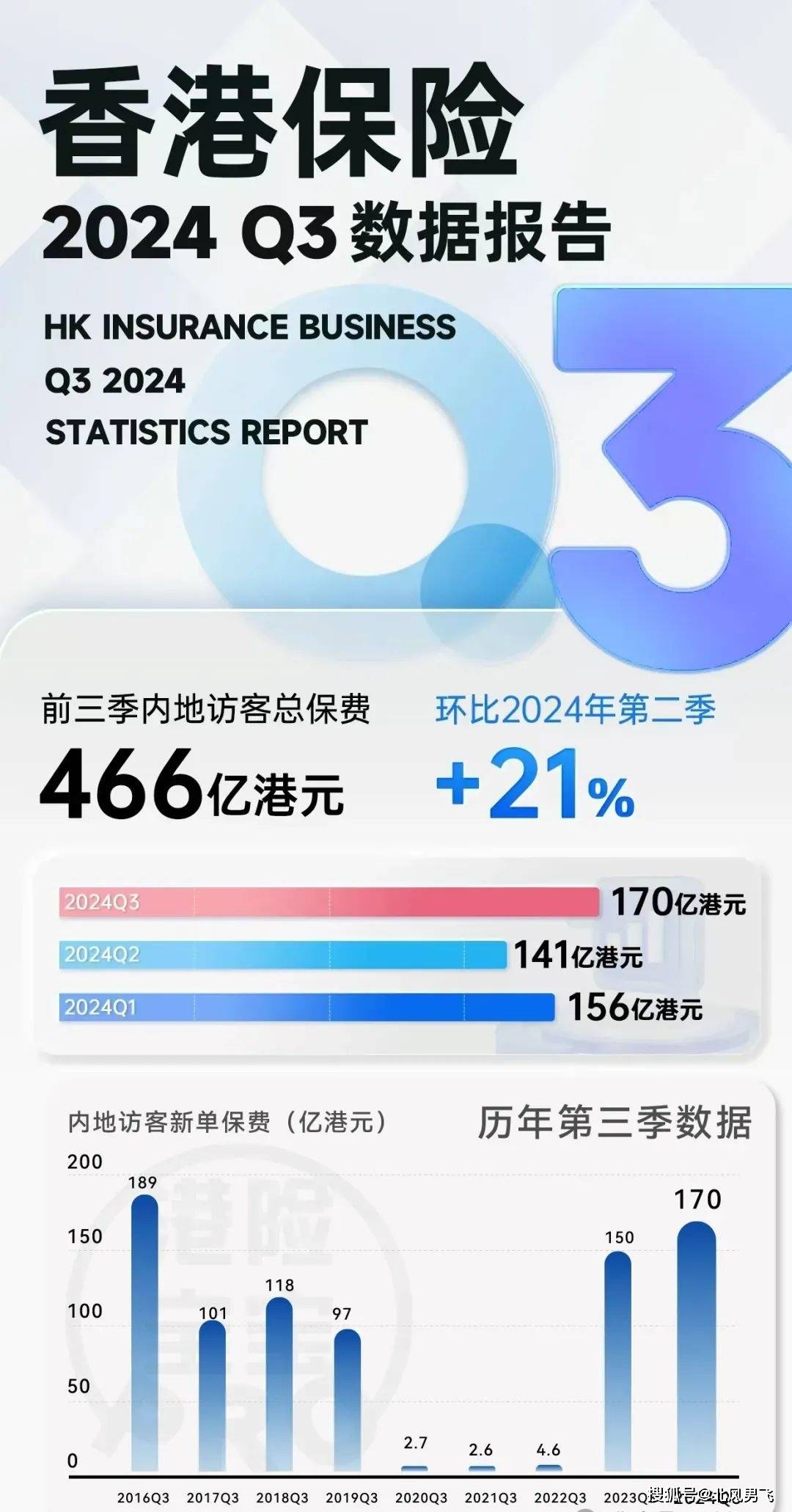 香港今期开奖结果是什么香澳