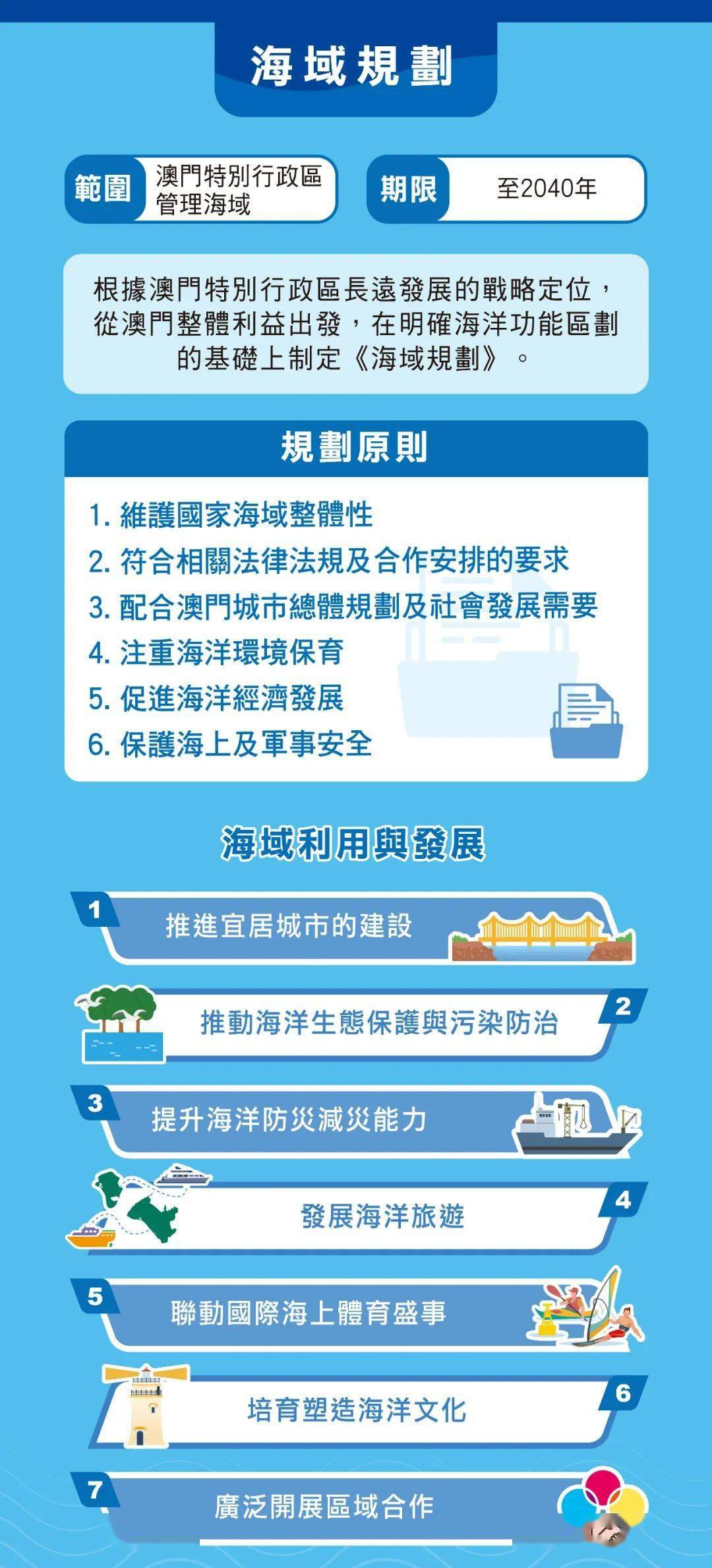 2049年澳门免费资料查询，全面解析与未来展望2024年澳门免费资料查询结果水果奶奶