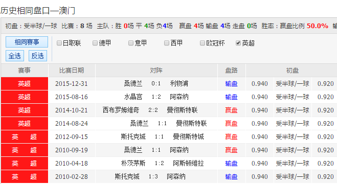 探寻新澳彩50期开奖历史的奥秘与趋势新澳历史开奖记录查询结果今天