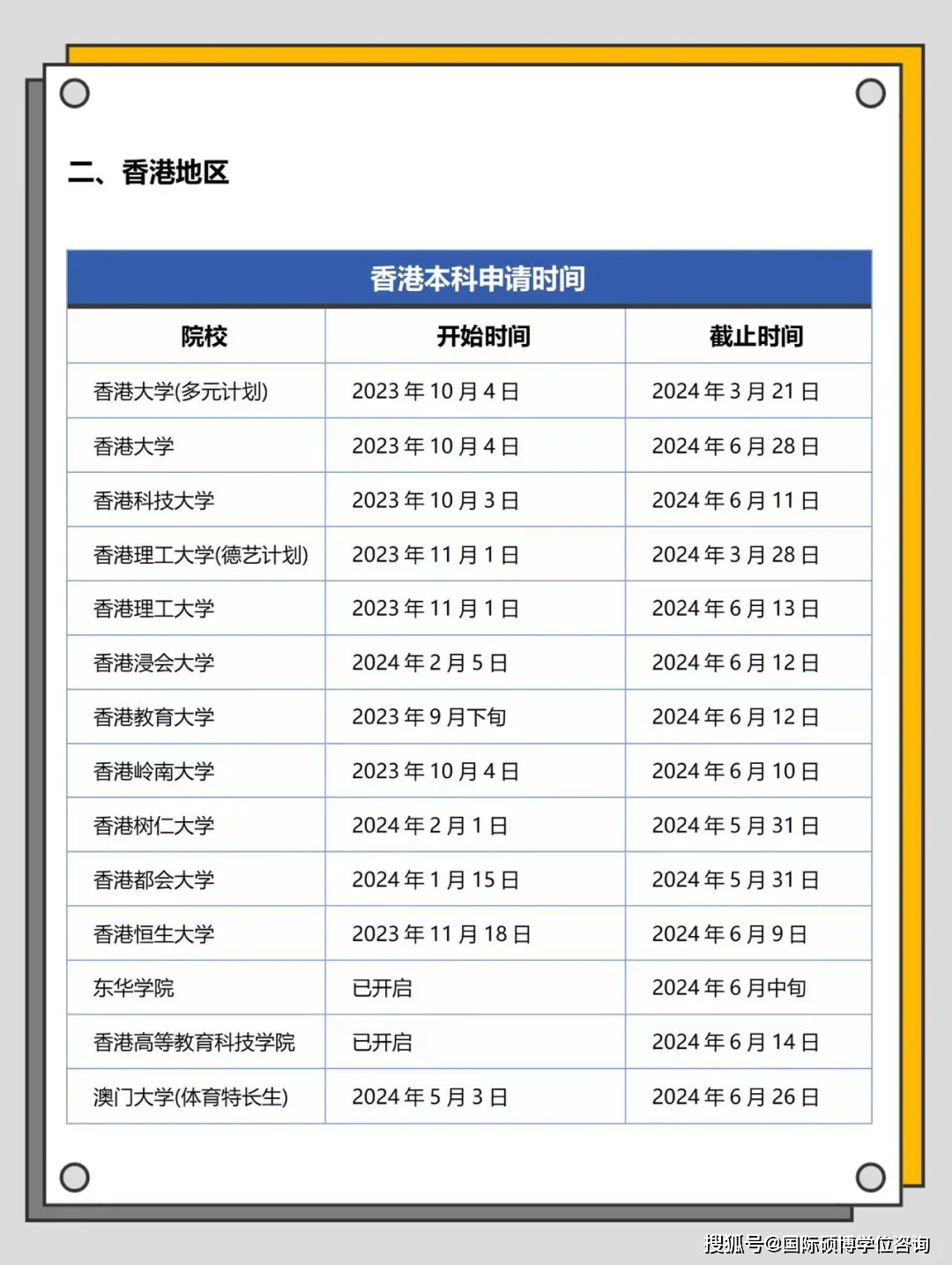 2049年澳门免费资料查询，未来展望与信息获取新途径2024年澳门免费资料查询结果水果奶奶
