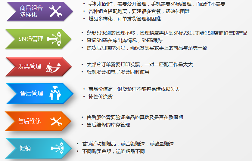 管家婆八肖版资料大全，解锁高效管理与决策的秘密武器管家婆八肖正版2018