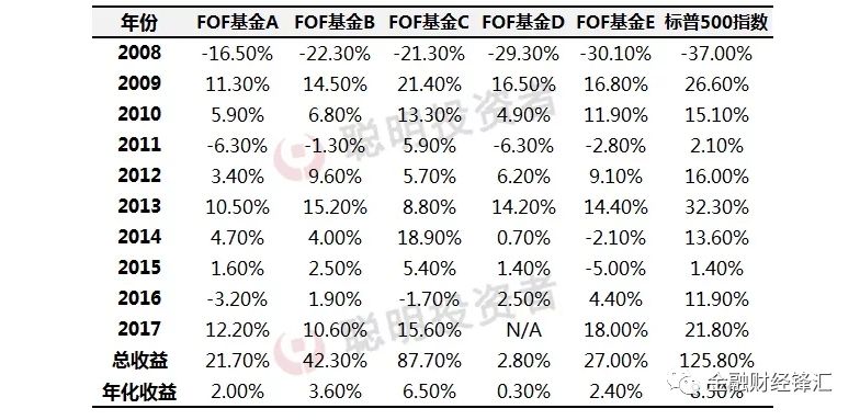 澳门2019精准一肖资料，理性看待彩票与娱乐的界限—以小赌怡情为视角分析其背后的风险和影响澳门2022精准一肖一码资料合集