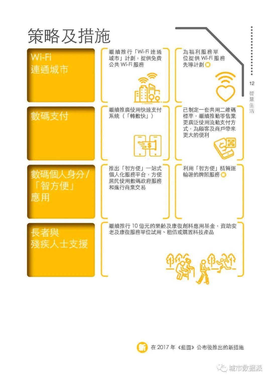 2035年，未来管家婆一肖的智慧生活蓝图—探索智能预测与个性化服务的无限可能管家婆一三肖必中特