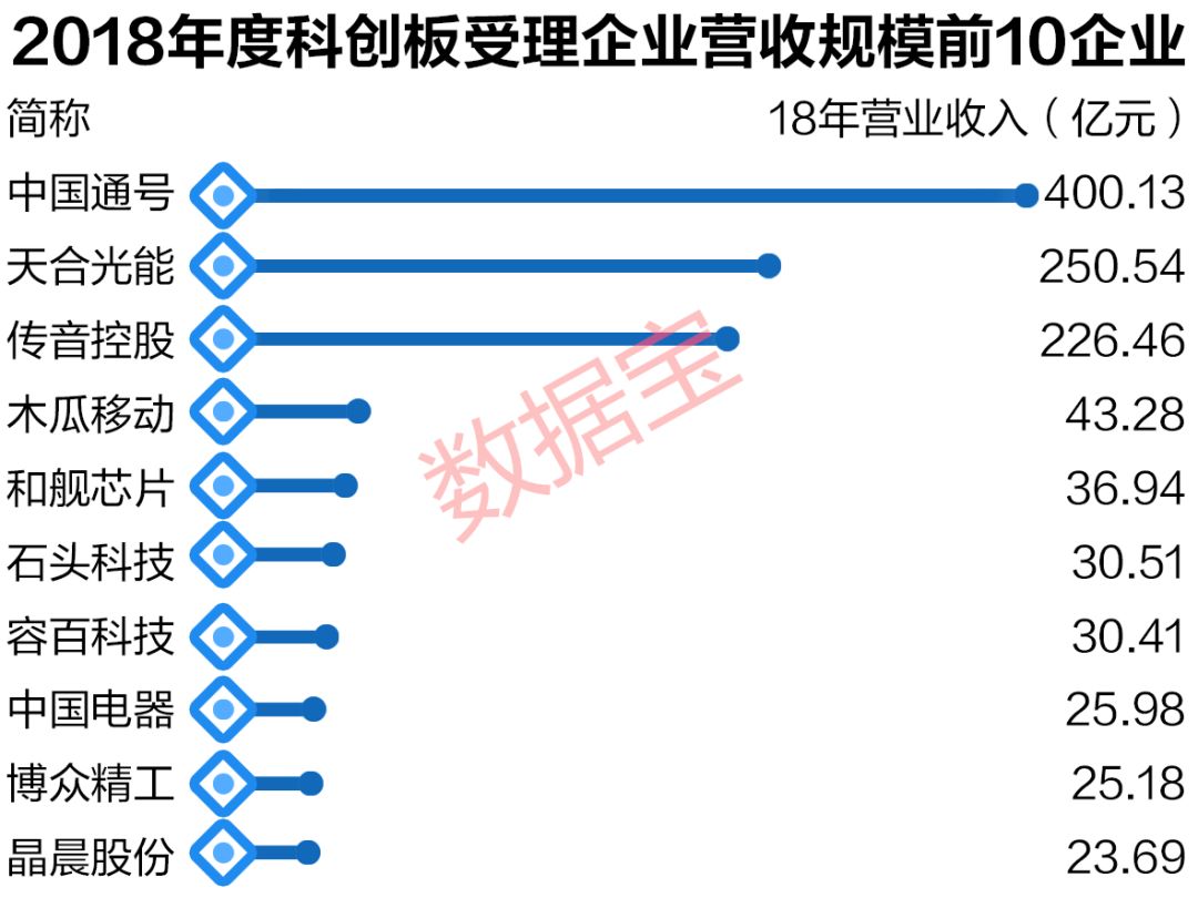 今期新澳门开奖结果记录，透视数字背后的故事与影响今期新澳门开奖结果记录表查询