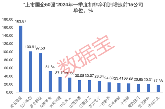 2036年，一码通未来，精准预测的数字时代2023年一码一肖100准确香港