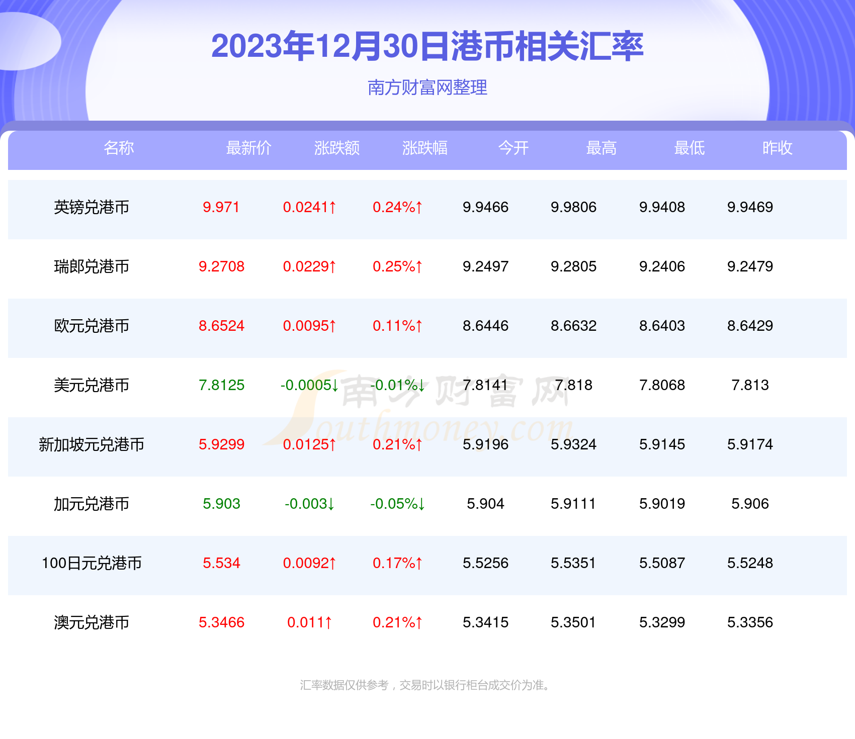 探索香港彩最新开奖号码的奥秘与魅力香港开彩开奖本期结果