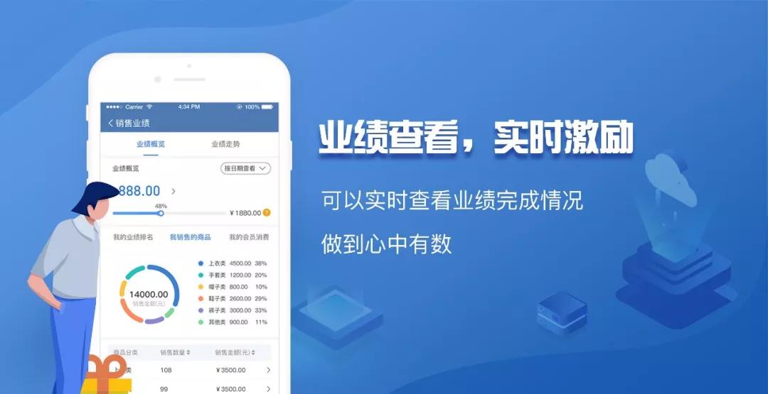 管家婆正版全年免费资料，中小企业管理新纪元