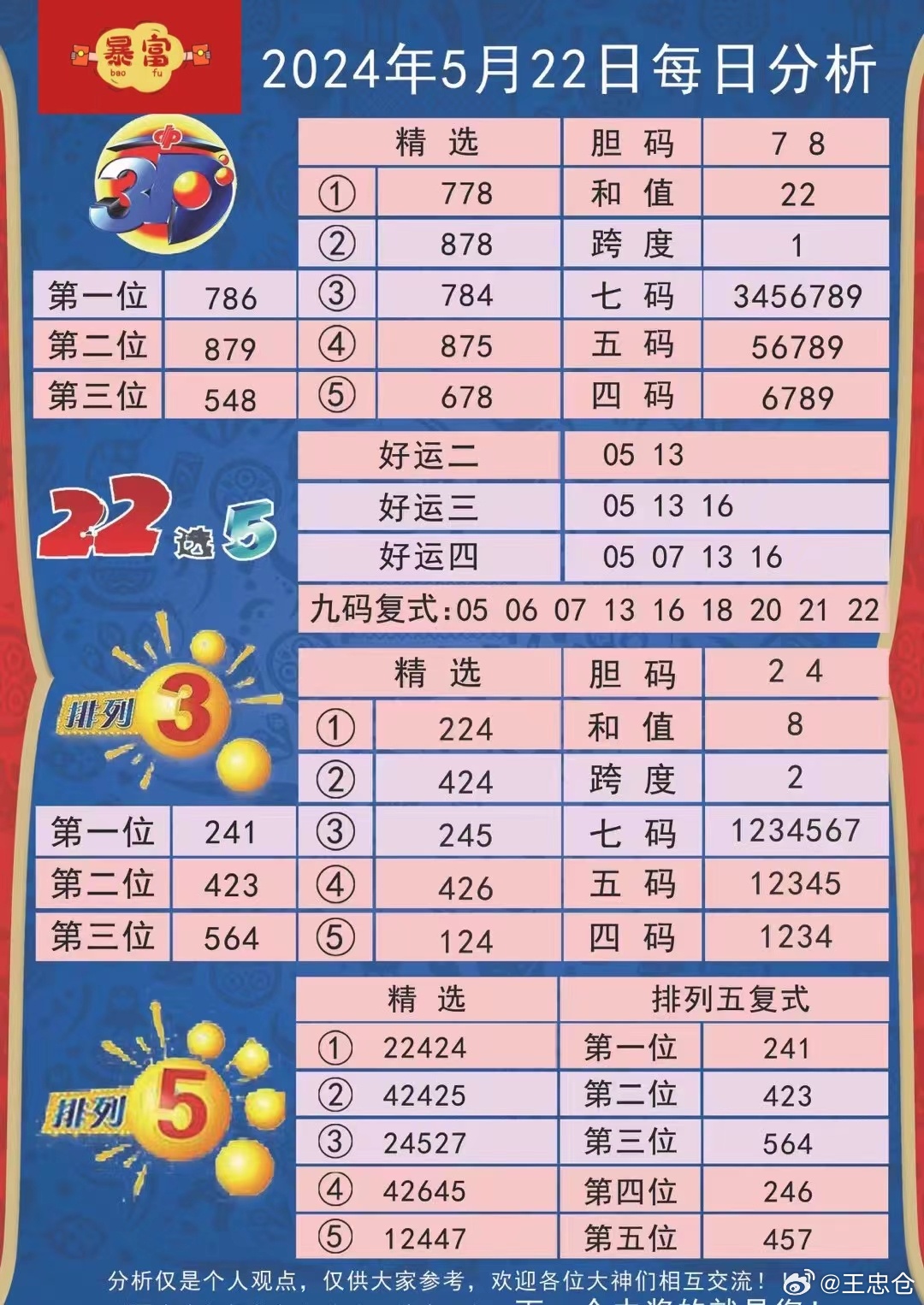 今日特马揭秘，探寻幸运的奥秘今晚开什么特马肖