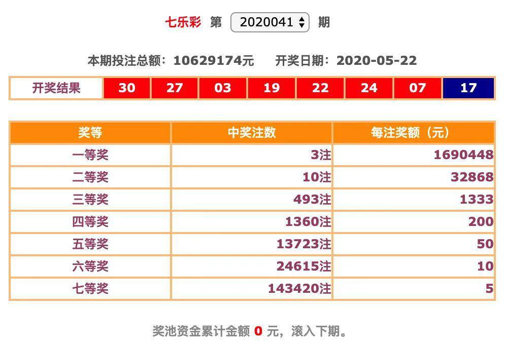 今晚六开彩，揭秘背后的数字游戏与查询之道今晚六开彩开奖结果 开奖结果查询