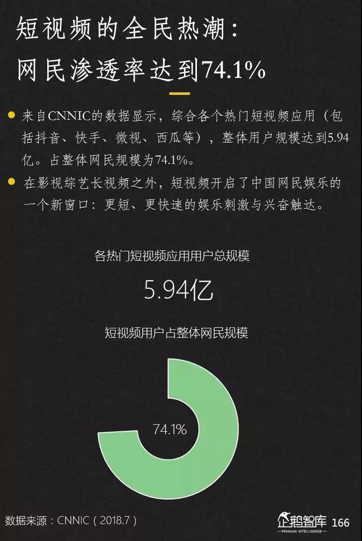 免费网站资源，2019年的求索之旅求个网站这么难吗2020年