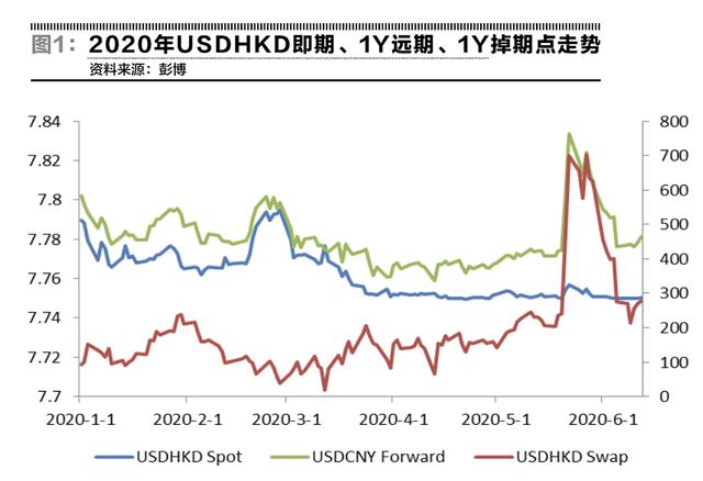 2035年香港彩票新趋势与未来展望—从今期开什么码到科技驱动的智能选号系统2021香港今天开码结果