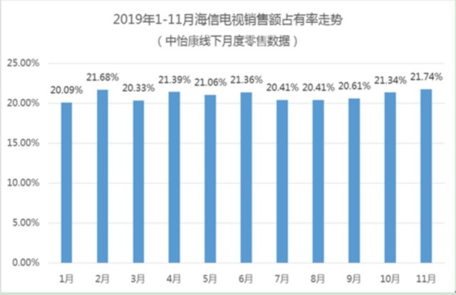 澳门彩历史开奖记录走势图，透视数字背后的故事新澳门彩历史开奖记录走势图大全