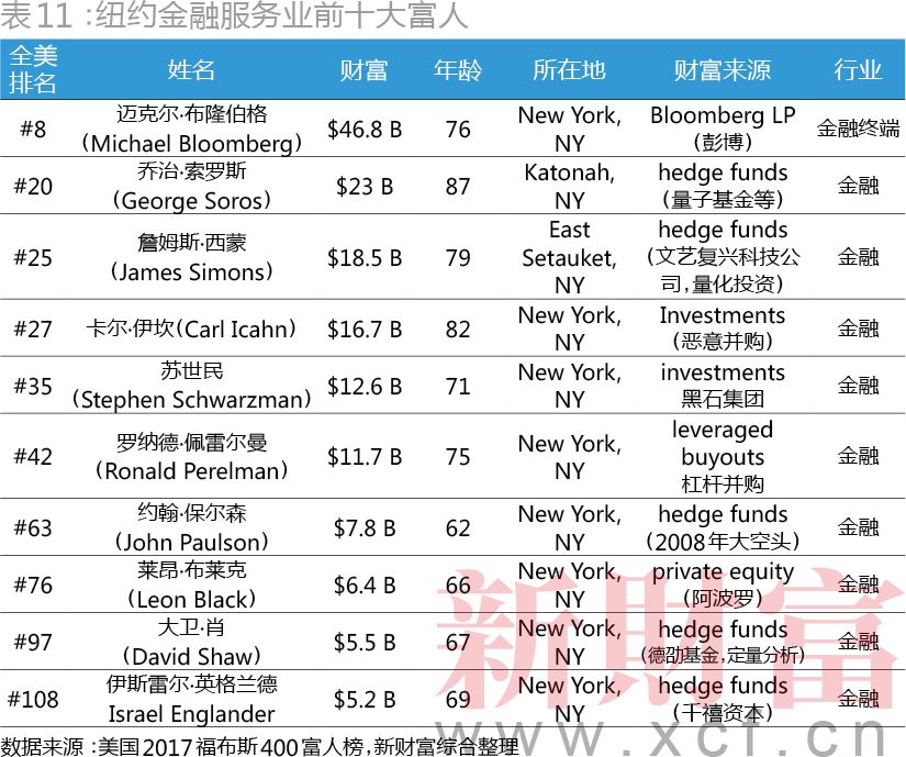 企业动态 第21页
