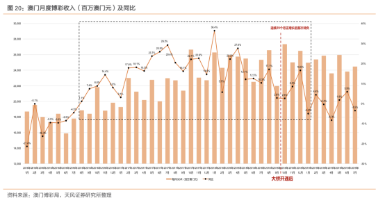 2043年新澳门天天开彩，理性看待免费查询的诱惑与风险2025新澳门天天免费精准