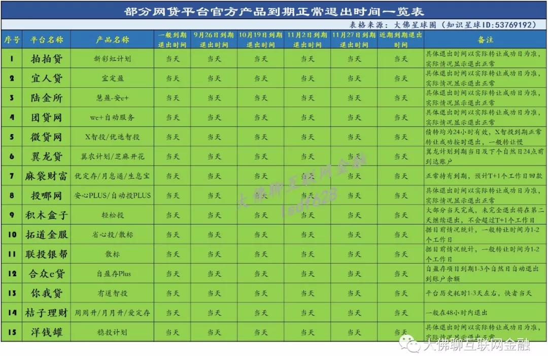 探索香港最近15期彩票开奖记录的奥秘香港最近15期开奖记录表