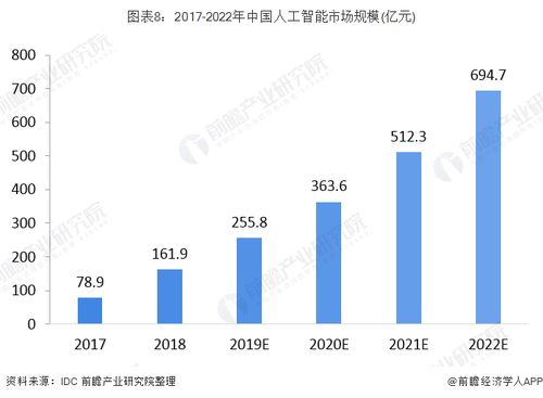 探索新澳彩203年最新开奖记录，揭秘数字背后的精彩瞬间新澳门开奖结果2020+开奖记录_
