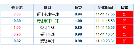 澳门码开奖记录，揭秘背后的数字游戏与文化现象澳门码开奖记录128期开奖结果