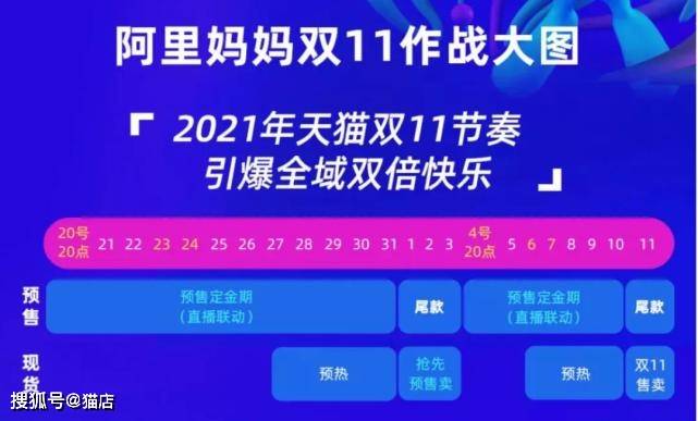 管家婆三期开一期，2035年智能生活新篇章管家婆三期开一期202377