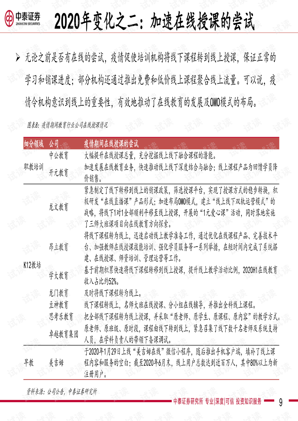 企业新闻 第14页