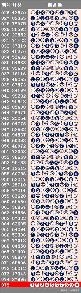 2046年新澳彩