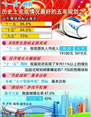 2035年澳门新篇章，资料与展望澳门2o20年另版资料
