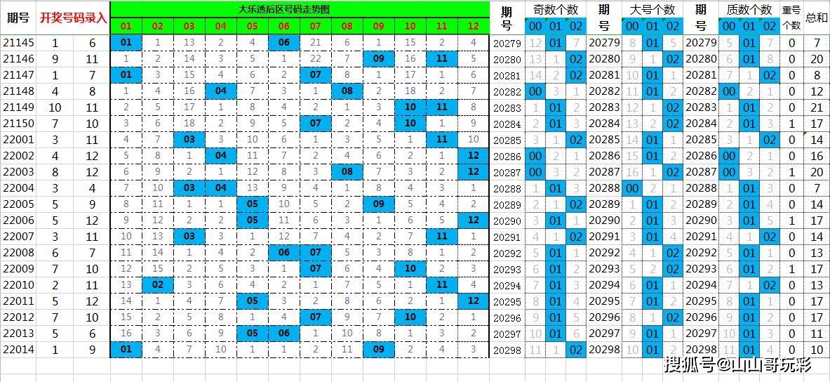 今晚特马码，揭秘数字背后的神秘与期待今晚特马码120期