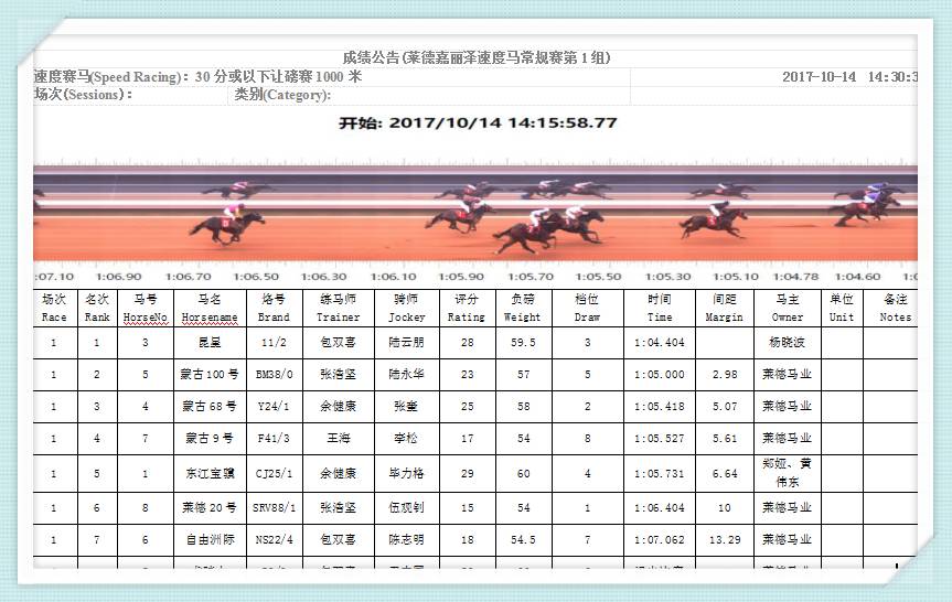 免费马会传真论坛，赛马的智慧与乐趣马会传真论坛免费资料十年