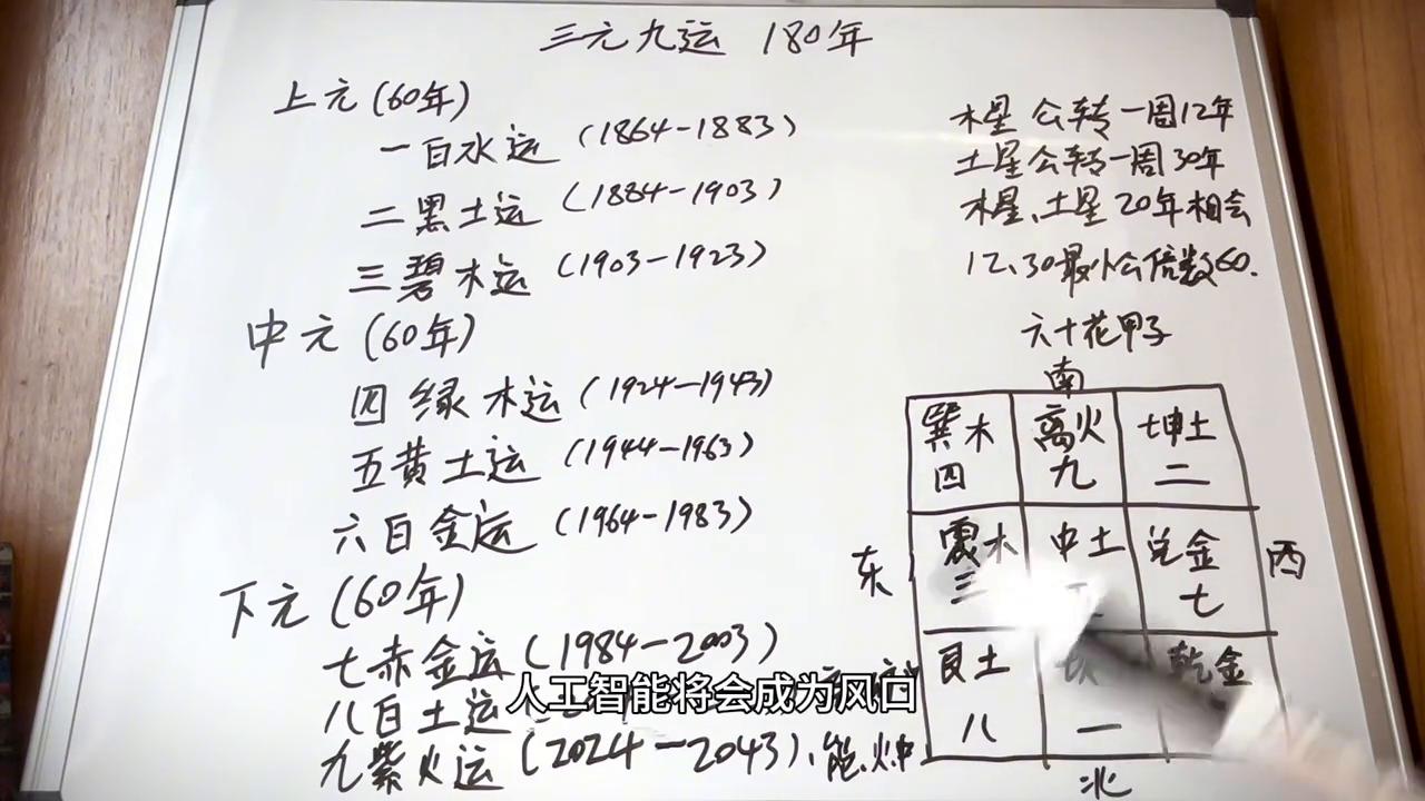 2043年，回望与展望—香港历史开奖结果的启示2024香港历史开奖结果2024第六期开奖号码