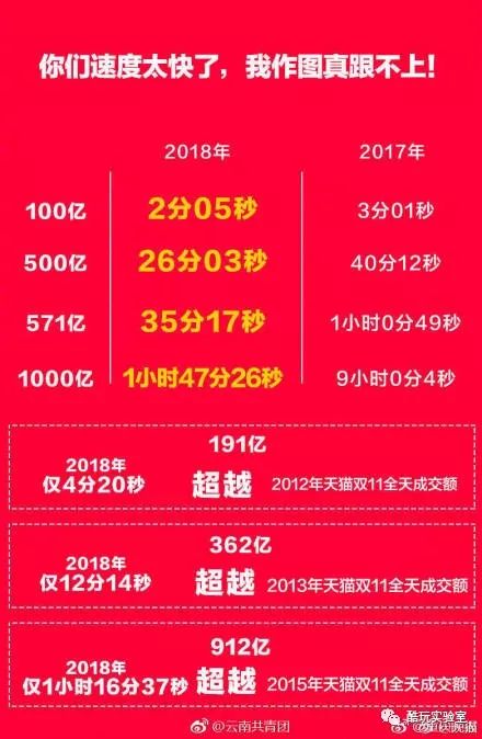 澳彩开奖查询，揭秘数字背后的幸运与期待49629澳彩开奖查询三期必中