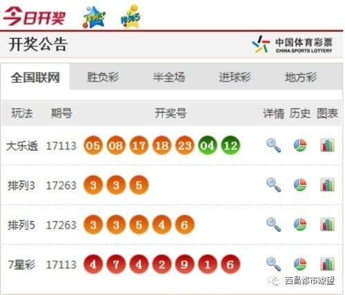 澳门彩今日开奖结果查询指南，新澳门的幸运时刻新澳门今天开奖结果查询表查询