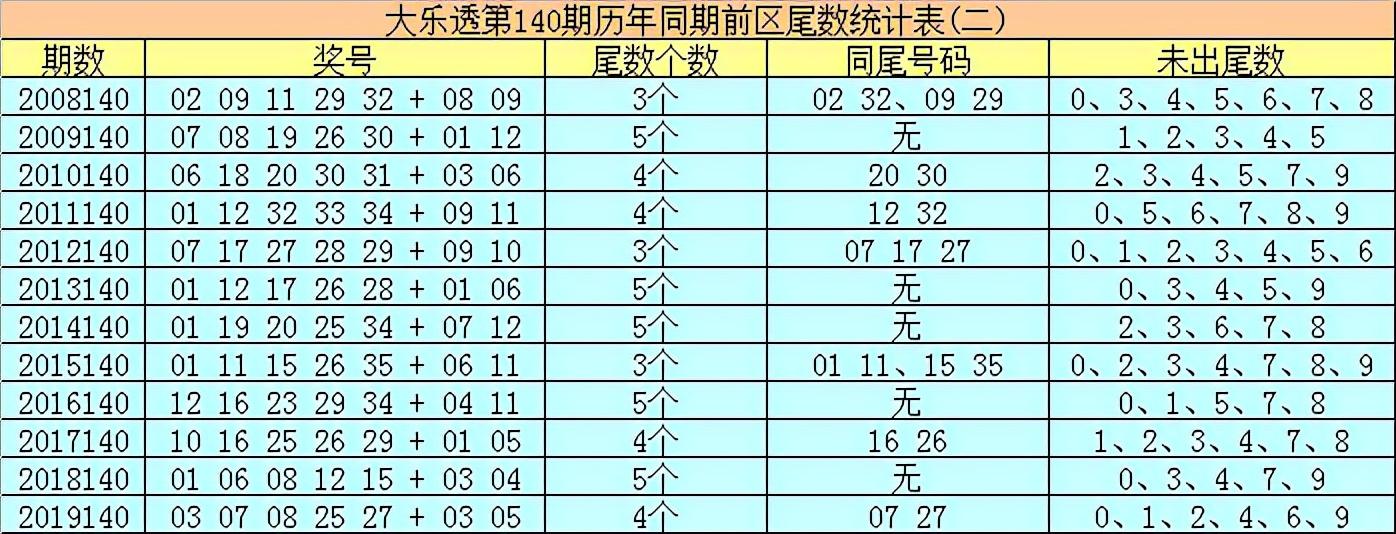 现场直播，见证香港开奖的每一刻香港幵奖现场直播结果 192.168.1.1