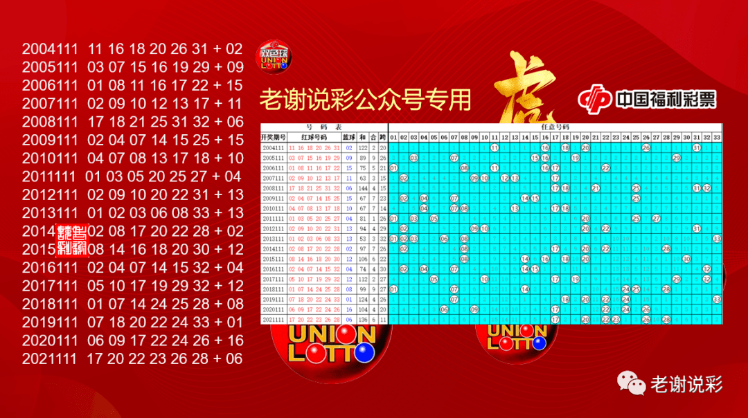 澳门近30期开奖号码分析，探寻数字背后的规律与趋势新澳门近30期开奖号码记录